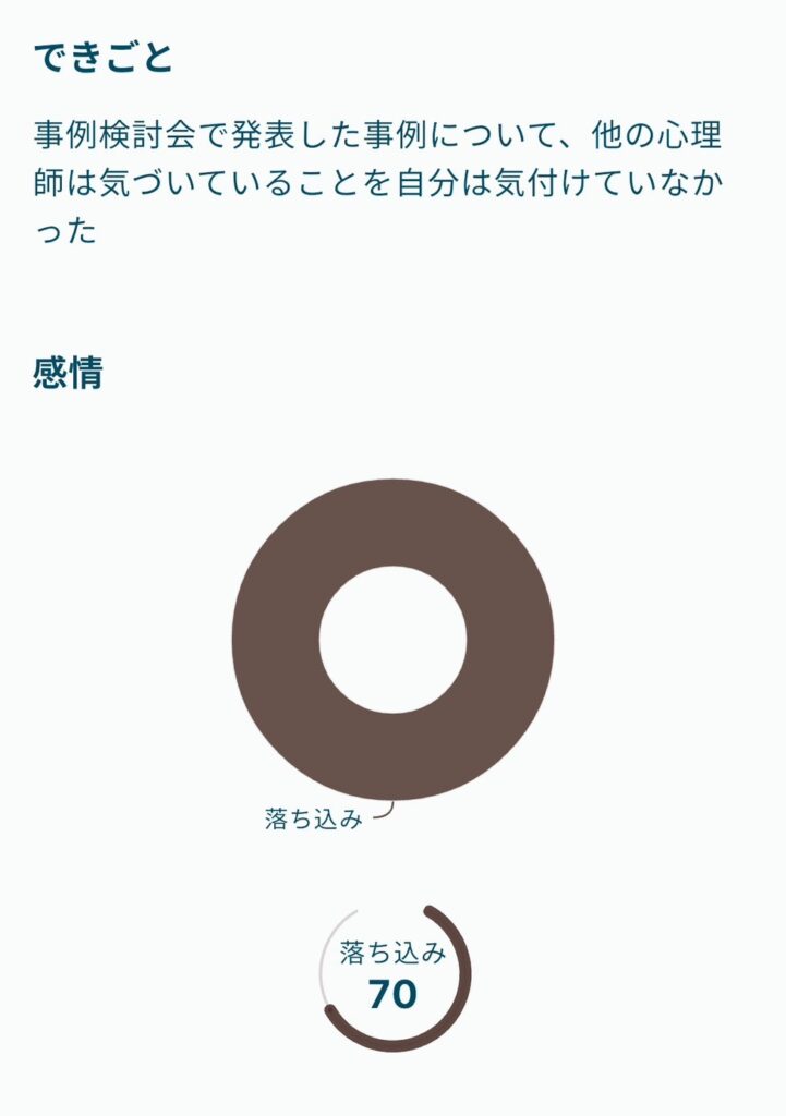 Awarefyでコラム法を行ったときの画面1
