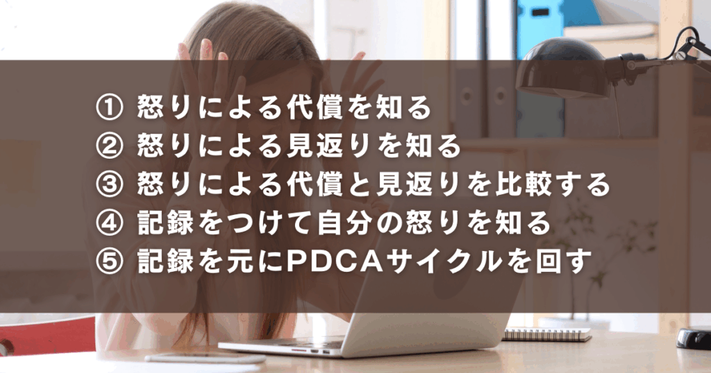 長期的にイライラをコントロールできるようになる5ステップ